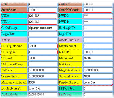 Cisco ATA Adaptor Configuration